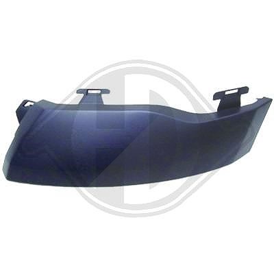 Diederichs Zier-/Schutzleiste, Stoßfänger [Hersteller-Nr. 4013642] für Citroën, Peugeot von DIEDERICHS