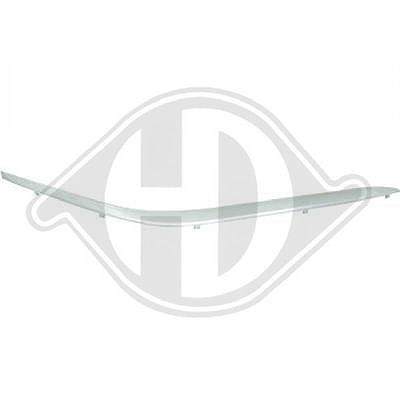 Diederichs Zier-/Schutzleiste, Stoßfänger [Hersteller-Nr. 1242164] für BMW von DIEDERICHS