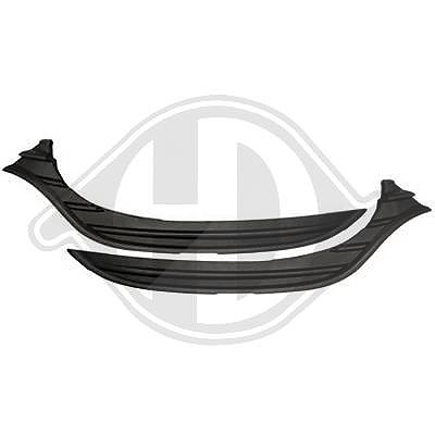 Diederichs Zier-/Schutzleiste, Stoßfänger [Hersteller-Nr. 4416164] für Renault von DIEDERICHS