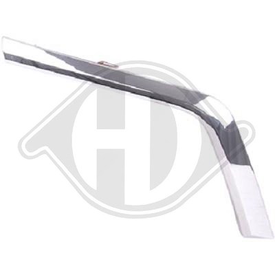 Diederichs Zier-/Schutzleiste, Stoßfänger [Hersteller-Nr. 5835245] für Mitsubishi von DIEDERICHS
