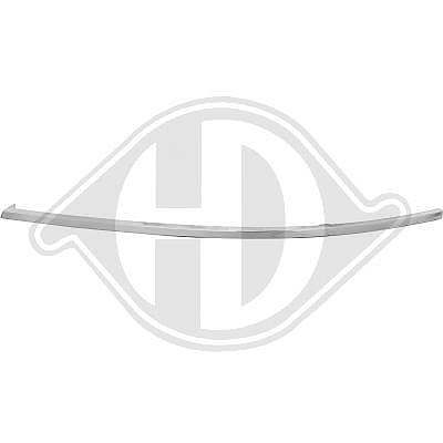 Diederichs Zier-/Schutzleiste, Stoßfänger [Hersteller-Nr. 1025063] für Audi von DIEDERICHS