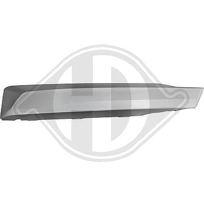 Diederichs Zier-/Schutzleiste, Stoßfänger [Hersteller-Nr. 1277036] für BMW von DIEDERICHS