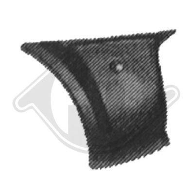 Diederichs 9450081 Endblech Hinten Diederichs 9450081 Endblech Hinten von Diederichs