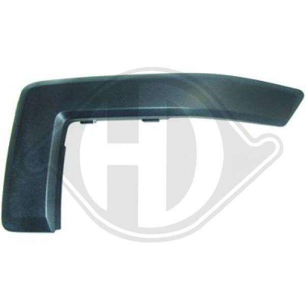 Stoßfänger links Diederichs 1475053 Stoßfänger links Diederichs 1475053 von Diederichs