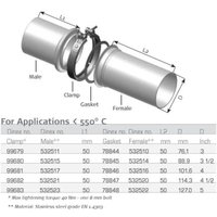 Klemmstück, Abgasanlage DINEX 99680 von Dinex