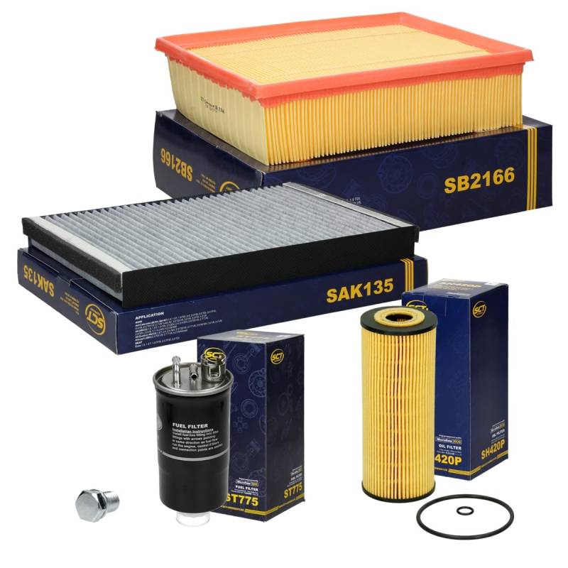 ECD Germany Inspektionspaket Wartungspaket Filterset von ECD Germany