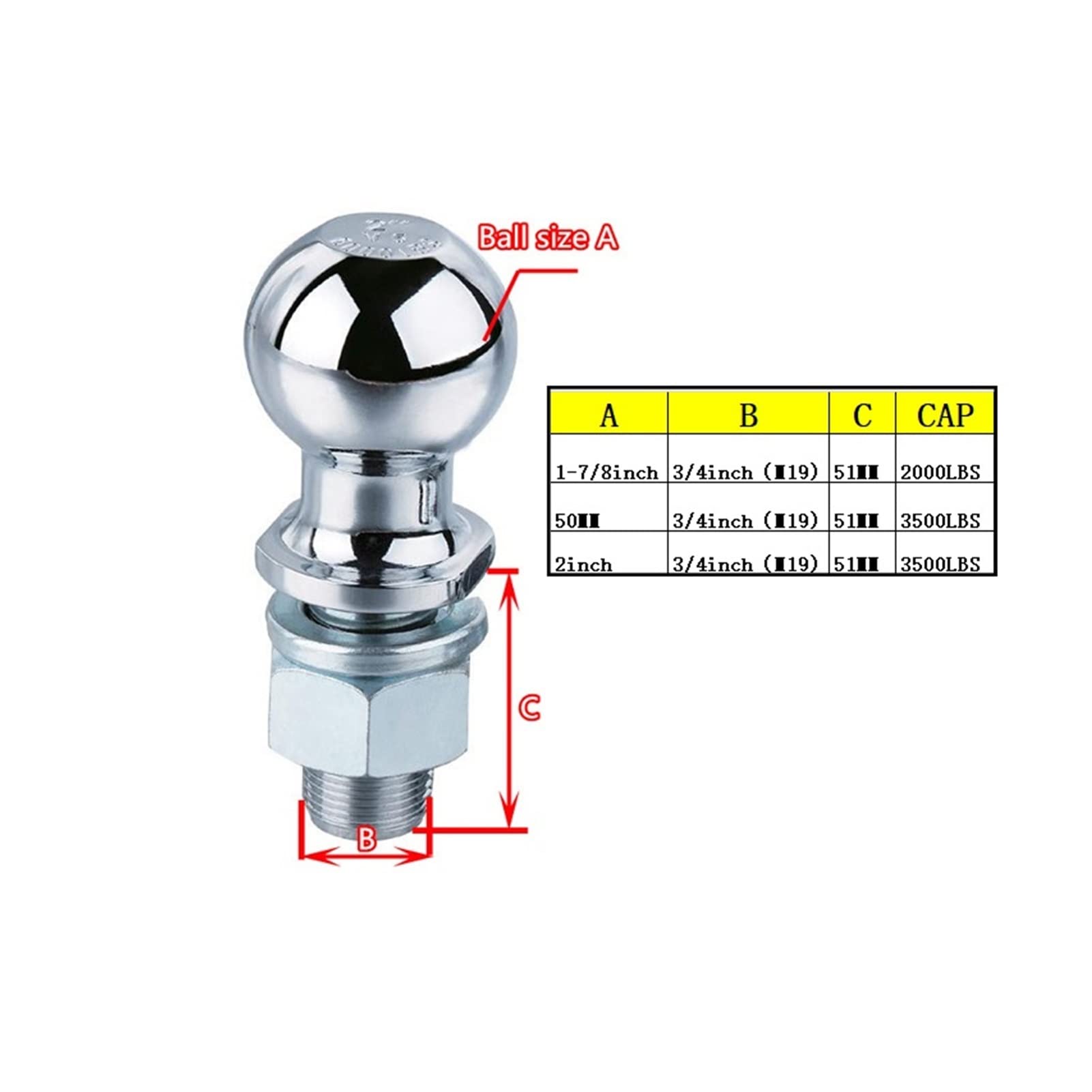 Trailer-Hitch-Schleppkugel 1-7/8 2 Zinch 50mm 3/4 (M19) Schaftdurchhänger Anhängerkupplung Towbällteile Kupplung Anhängerkupplungshalterungen(50mmXM19) von EKOUQIN