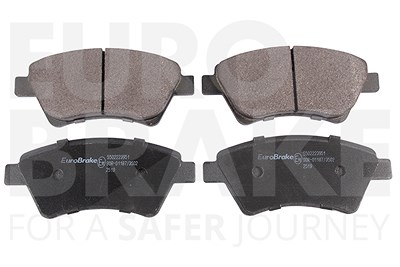 Eurobrake Satz Bremsbeläge Vorderachse [Hersteller-Nr. 5502223951] für Renault von EUROBRAKE