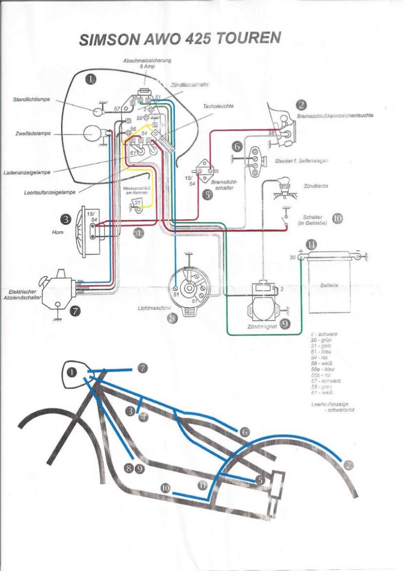 Kabelbaum für AWO 425 Touren - mit Bremslicht von MMM