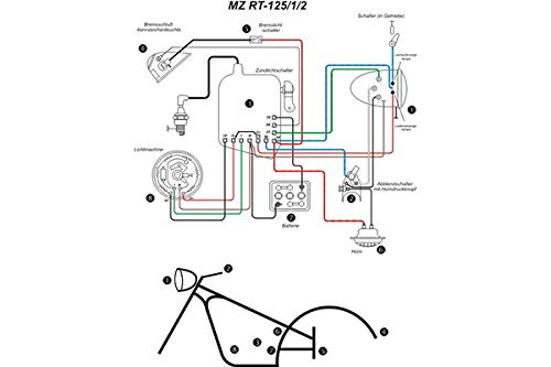 Kabelbaum für IFA, MZ RT 125/1, 125/2 - Halbnabe von MMM