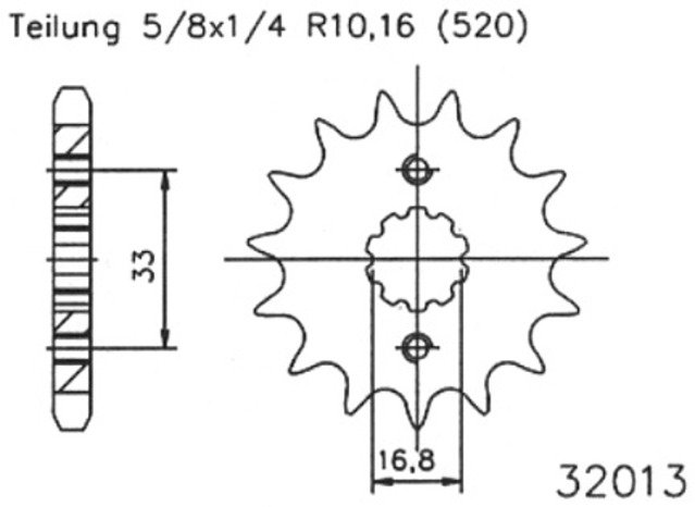 ESJOT RITZEL AFAM 520 13Z Standard von Esjot