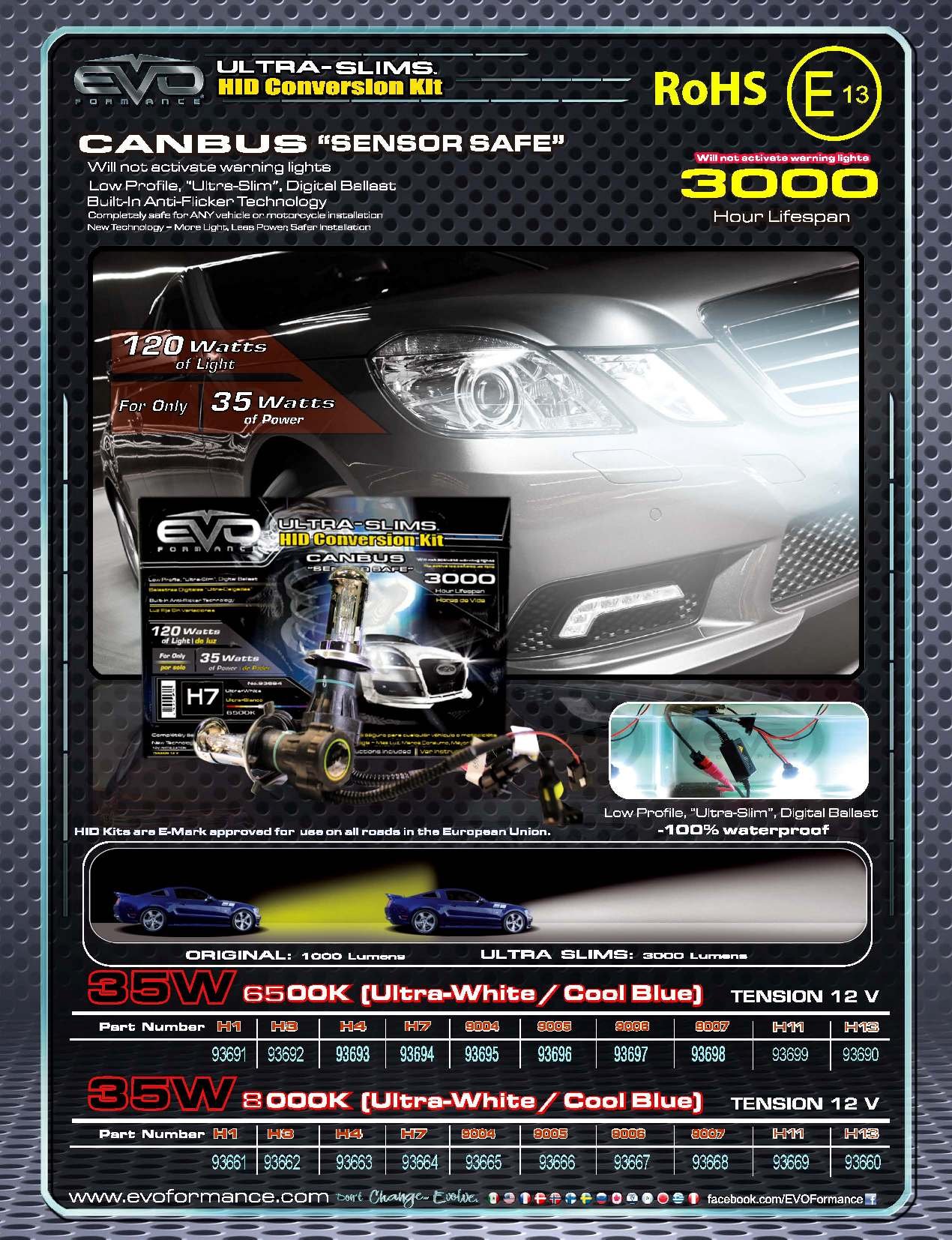 EvoFormance EV93664-8000 K HID Slim Ballast Canbus Lichter H7, 35 W EvoFormance EV93664-8000 K HID Slim Ballast Canbus Lichter H7, 35 W von Evo formance