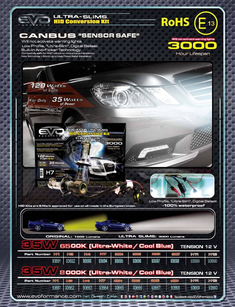 evoformance ev93694 Kit Hid 6500 K H7 Slim Vorschaltgerät Canbus, 35 W von Evo formance
