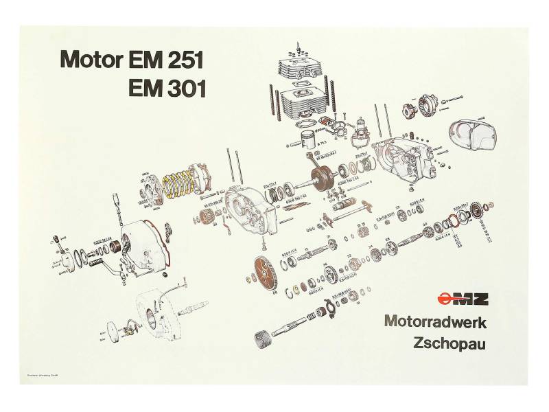 FEZ Explosionszeichnung vom Motor ETZ251, ETZ301 von FEZ