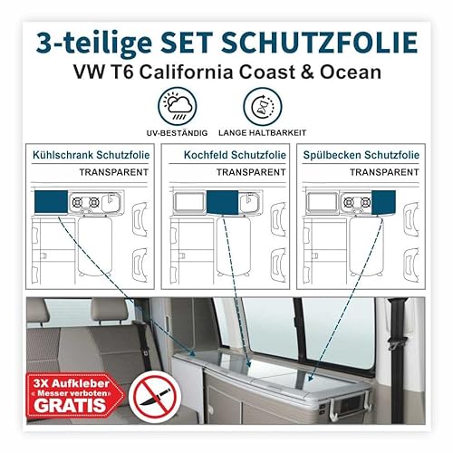 FOTOFOL 3-teilige Schutzfolien-Set, passt für VW T6 California Kühlschrank Kochfeld Spülbecken von FOTOFOL