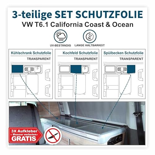 FOTOFOL 3-teilige Schutzfolien-Set transparent passt für VW T6.1 Kühlschrank Kochfeld Spülbecken von FOTOFOL