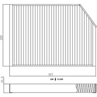Innenraumfilter FEBI BILSTEIN 174436 Innenraumfilter FEBI BILSTEIN 174436 von Febi