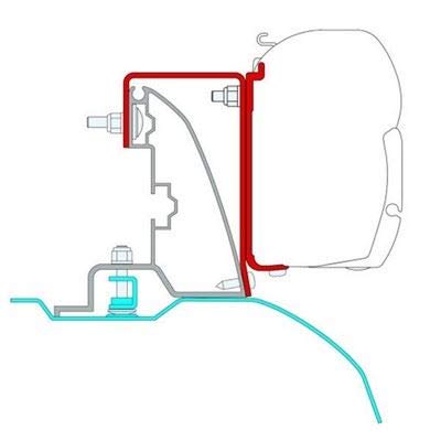 Fiamma 98655625 Kit Halterungen Fiamma 98655625 Kit Halterungen von Fiamma