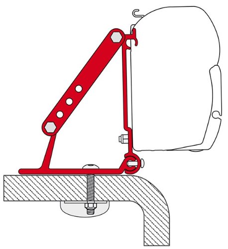 Fiamma Campingartikel ‐ 316 sfatte Kit Roof Adapter Fiamma Campingartikel ‐ 316 sfatte Kit Roof Adapter von Fiamma
