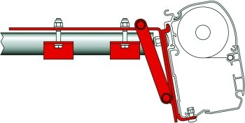 Fiamma F45 S – F45 L – ZIP Kit Roof Rail von Fiamma