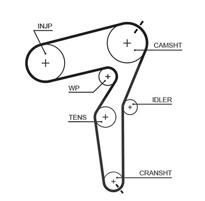 Gates Zahnriemen [Hersteller-Nr. 5650XS] für Alfa Romeo, Fiat, Opel, Saab, Suzuki von GATES