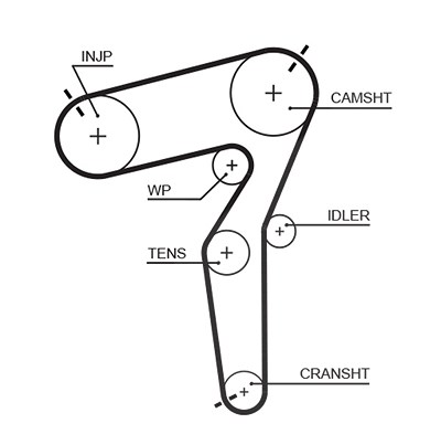 Gates Zahnriemen [Hersteller-Nr. 5684XS] für Alfa Romeo, Fiat, Jeep von GATES