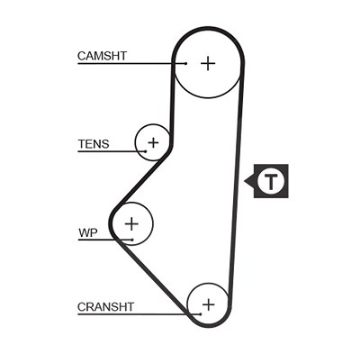 Gates Zahnriemen [Hersteller-Nr. 1050RM] für Citroën, Peugeot von GATES