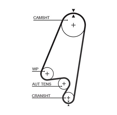 Gates Zahnriemen [Hersteller-Nr. 1367RM] für Opel von GATES