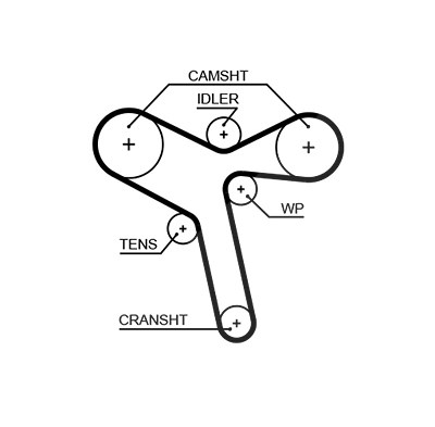 Gates Zahnriemen [Hersteller-Nr. 5647XS] für Mitsubishi von GATES