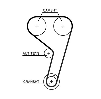 Gates Zahnriemen [Hersteller-Nr. T354HOB] für Ford von GATES