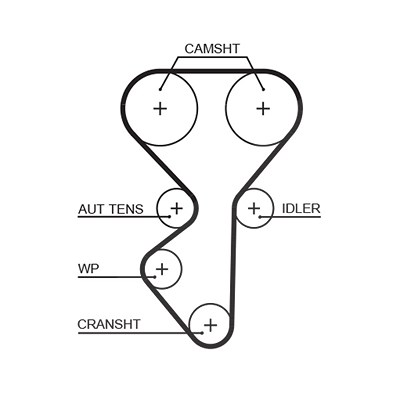 Gates Zahnriemen [Hersteller-Nr. 5631XS] für Lada von GATES
