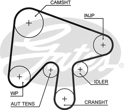 Gates Zahnriemen [Hersteller-Nr. 5630XS] für Mazda von GATES
