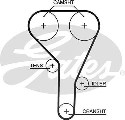 Gates Zahnriemen [Hersteller-Nr. 5638XS] für Mitsubishi, Smart von GATES
