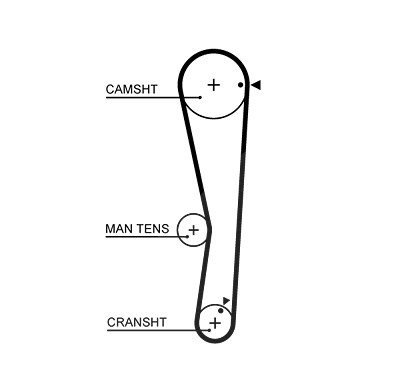 Gates Zahnriemen [Hersteller-Nr. 5687XS] für Mitsubishi, Proton von GATES