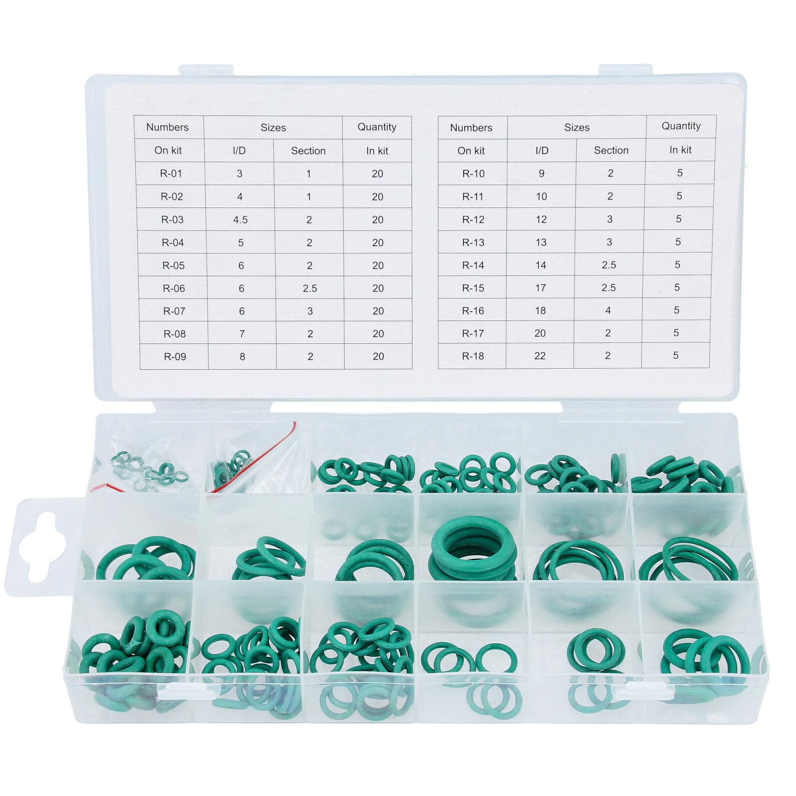 GEPCO Advanced Technology HNBR O-Ring-Sortiment Grün 3-22 mm Ø, 225-tlg. Dichtring-Set R134a Gummi Dichtungen Dichtungsringe Werkzeug Klimaanlage-Klimaanlagen GRÜN GEPCO Advanced Technology HNBR O-Ring-Sortiment Grün 3-22 mm Ø, 225-tlg. Dichtring-Set R134a Gummi Dichtungen Dichtungsringe Werkzeug Klimaanlage-Klimaanlagen GRÜN von GEPCO Advanced Technology