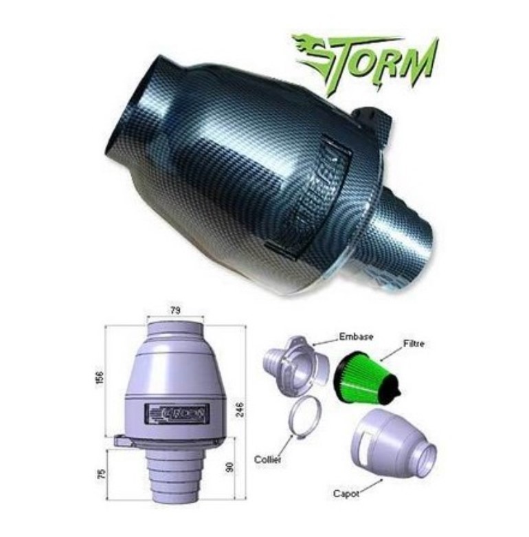 GREEN Sportluftfilter STSMC von GREEN