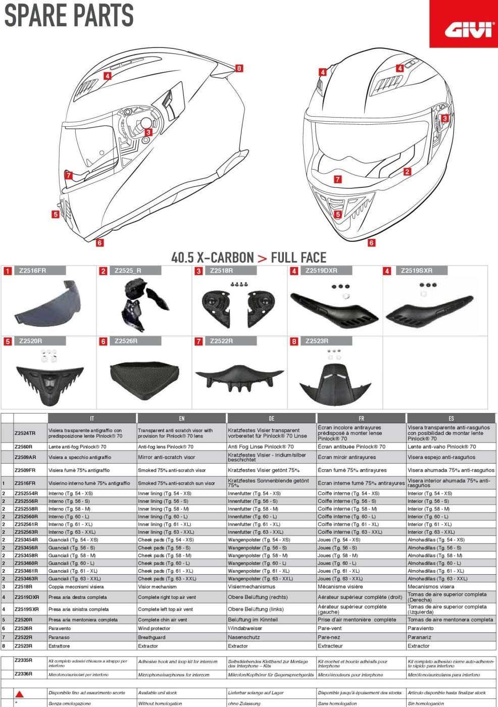 Givi Wangenpolster für HPS Integralhelm 40.5 X-Carbon, Schwarz, Größe 40 Givi Wangenpolster für HPS Integralhelm 40.5 X-Carbon, Schwarz, Größe 40 von Givi