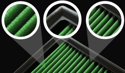 Green Filters WIA Standard Twister Universal-Filterglas, Tw75T von Green Filters