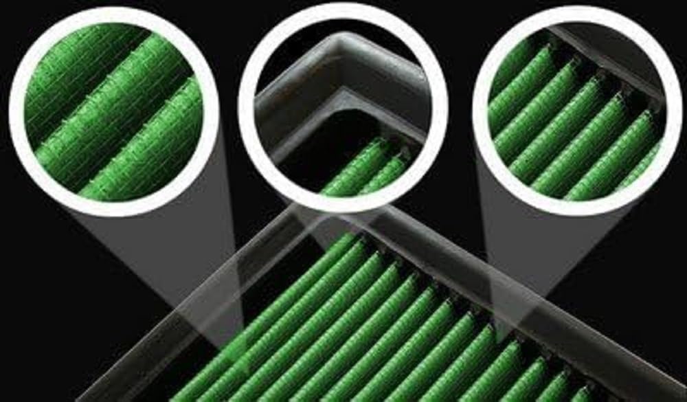 Green Filters WIB Standard Twister Universal-Filterglas, Tw70T von Green Filters