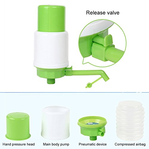 Gugutogo In Flaschen Trinkwasserpumpe Handpresse manuelle Pumpe Dispenser Pumpe Wasserhahn Werkzeug (Farbe: grün und weiß) von Gugutogo