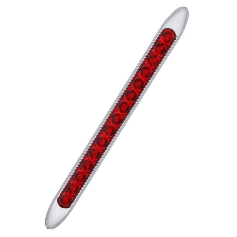 Zusätzliches Bremslicht, HEHEMM 15 LED Ultra Slim Rücklicht Rückanschlag Rückwärts Blinker Kontrollleuchte Seitenmarkierung 10-30V (rot) von HEHEMM