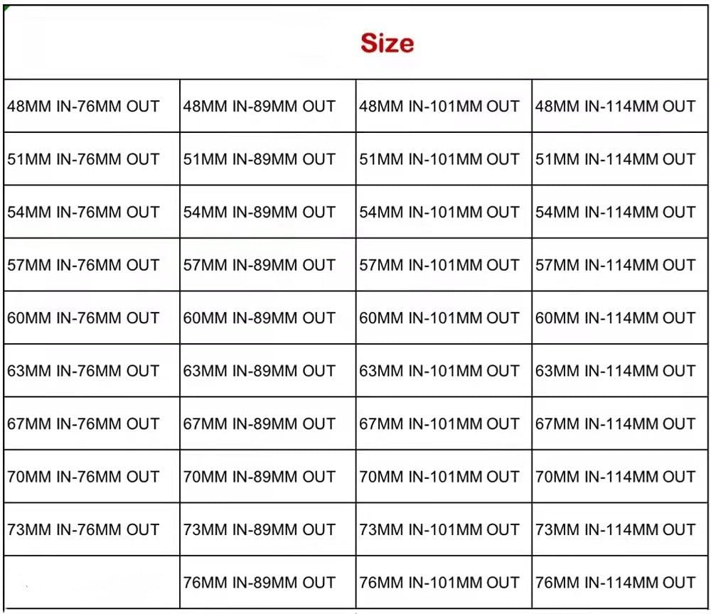 Auspuffblende Edelstahl Single The Flat Edge Universal Schalldämpfer Tail Throat Auto Modifikation Auspuffrohr Auspuff Endrohr(Custom size) von HEMODIAN
