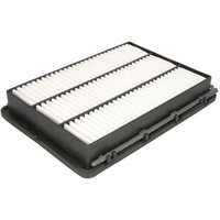 Luftfilter HERTH+BUSS JAKOPARTS J1320561 Luftfilter HERTH+BUSS JAKOPARTS J1320561 von Herth+Buss Jakoparts