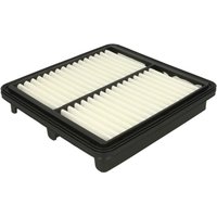 Luftfilter HERTH+BUSS JAKOPARTS J1323071 Luftfilter HERTH+BUSS JAKOPARTS J1323071 von Herth+Buss Jakoparts