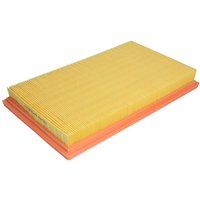 Luftfilter HERTH+BUSS JAKOPARTS J1328049 Luftfilter HERTH+BUSS JAKOPARTS J1328049 von Herth+Buss Jakoparts