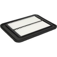 Luftfilter HERTH+BUSS JAKOPARTS J1320532 Luftfilter HERTH+BUSS JAKOPARTS J1320532 von Herth+Buss Jakoparts