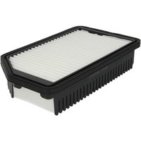 Luftfilter HERTH+BUSS JAKOPARTS J1320545 Luftfilter HERTH+BUSS JAKOPARTS J1320545 von Herth+Buss Jakoparts