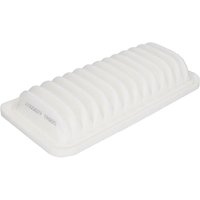 Luftfilter HERTH+BUSS JAKOPARTS J1322077 Luftfilter HERTH+BUSS JAKOPARTS J1322077 von Herth+Buss Jakoparts