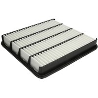 Luftfilter HERTH+BUSS JAKOPARTS J1322094 Luftfilter HERTH+BUSS JAKOPARTS J1322094 von Herth+Buss Jakoparts