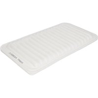 Luftfilter HERTH+BUSS JAKOPARTS J1326024 Luftfilter HERTH+BUSS JAKOPARTS J1326024 von Herth+Buss Jakoparts
